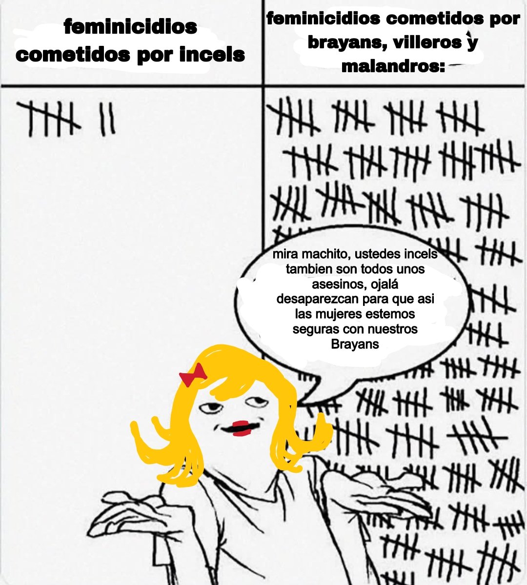 muzystar15's tweet photo. Ayyy si los pinceles son peligrosos ay si si si https://t.co/JCEuVkvzWg
