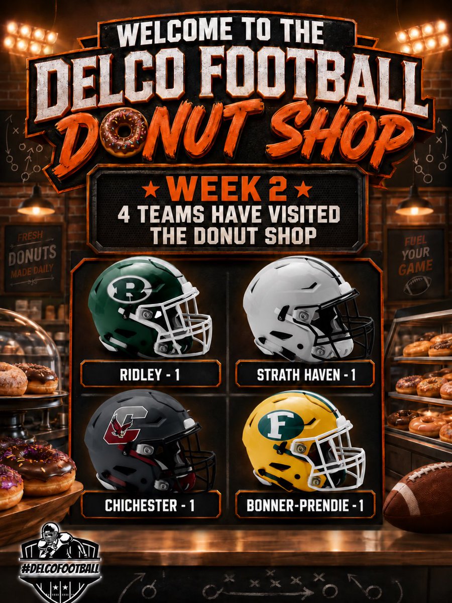 DELCOFootball's tweet photo. @DELCOFootball Donut Shop 🍩 
Visitors from Weeks 2, 3, &amp; 4
@_Delco_Sports @OHara_Football @hs_ridley @DC_KnightsFB @StrathHavenFB @Penn_WoodFB @Chi_Athletics @SpringfieldFB @APK_Football @EA1785_Football @IhsFbOfficial https://t.co/1PAKergKuk