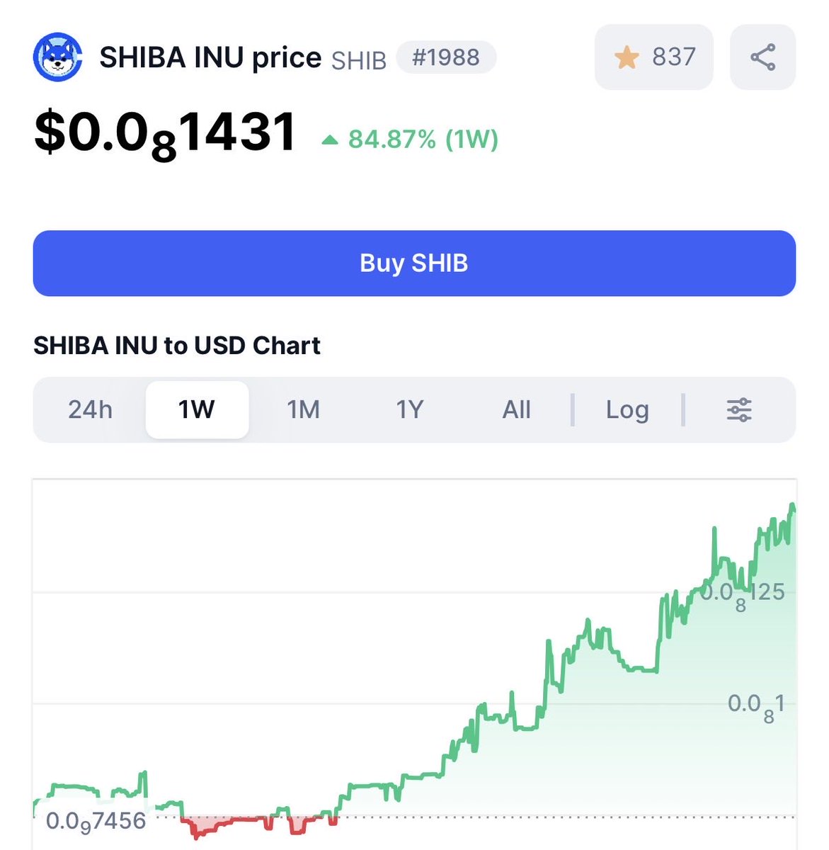 schismaticshiba's tweet photo. Everything we have created is coming together exactly as planned. 

Nearly 2 years of creating for this very moment! 

The fact that 55 of the top $SHIB on #ETH holders have already bought SHIB on BASE is all the validation we need. 

This is going to completely take over #BASE and our ecosystem requires zero “luck” or help to obtain that crown. 

We don’t need an Elon tweet, we built our own insane catalysts. 

Love, 
BLUE DOG