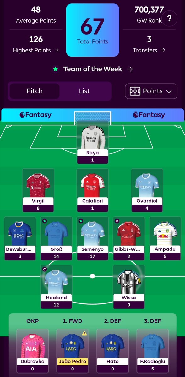 PatriceFantasy's tweet photo. My GW5 performance is quite appetizing given the overall player performance but what's even more appetizing is that we get a good almost three-week breather before the next GW. Stepping off for now (just matters FPL). https://t.co/mAn4GAvmgc