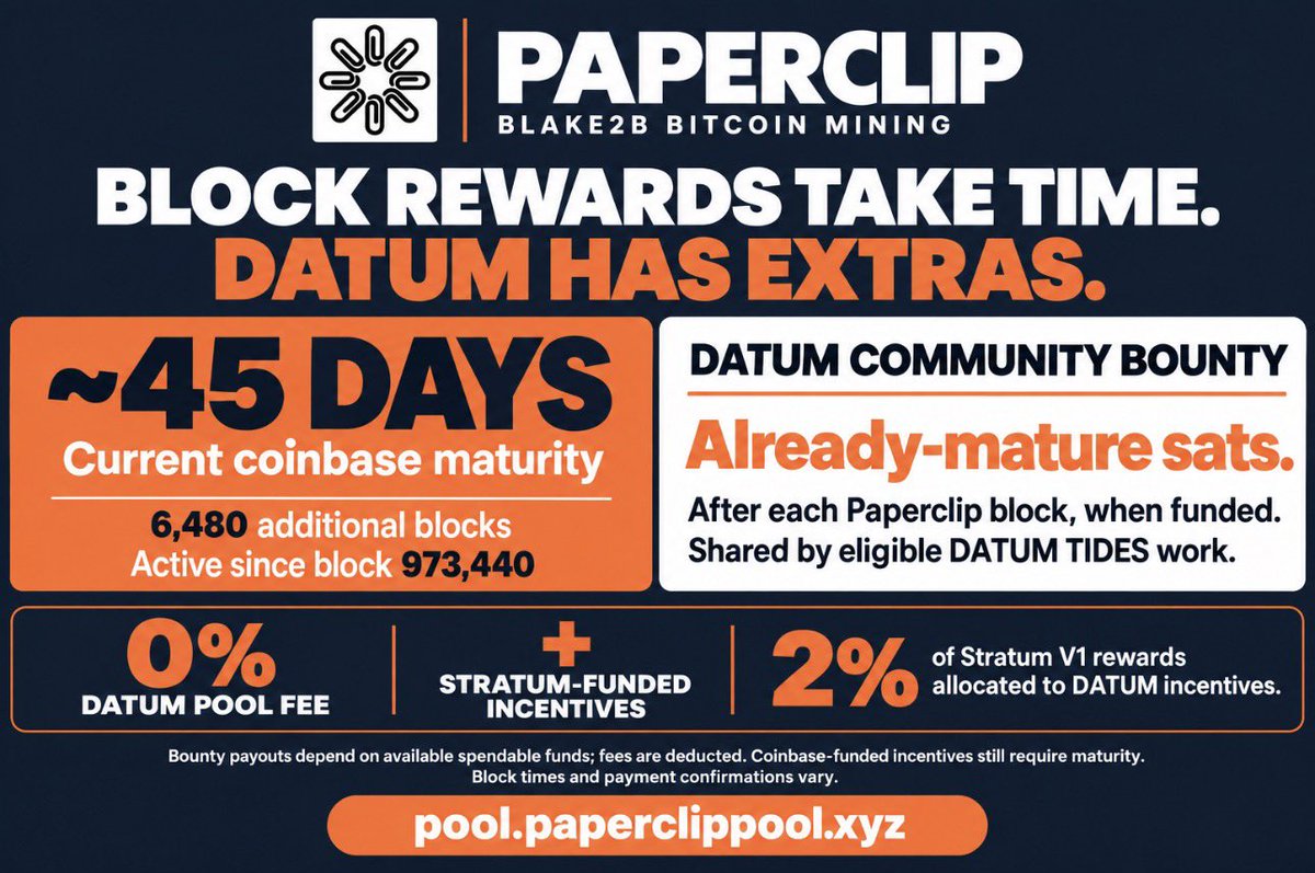PaperclipPool's tweet photo. Paperclip lets you earn mature sats from community bounties when you mine with DATUM, letting you earn some sats while you wait for your coinbase payouts to mature!

Come join us at https://t.co/yWlgp4drls https://t.co/svDr03o2fW