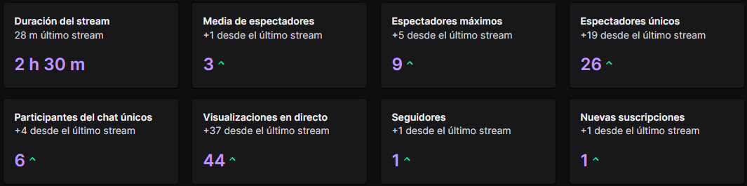 _Lemik_'s tweet photo. Mil gracias por el stream de hoy, es poquito pero es algo 🩷 https://t.co/Web4yiGMT4