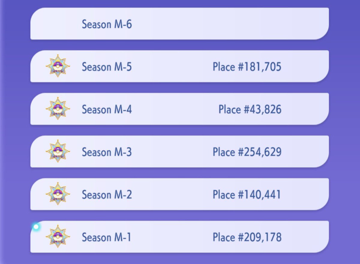 VGCJeremy's tweet photo. @DCTILMON You can see the season I locked in 😭 https://t.co/qcjAhXwpuD