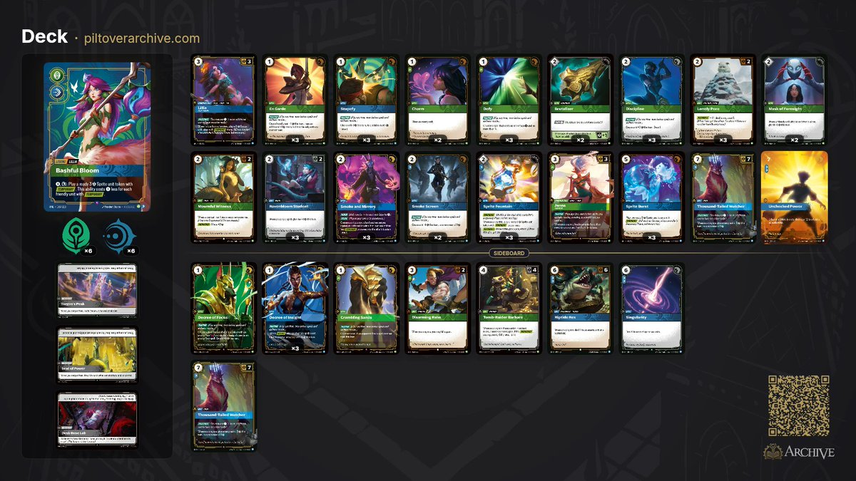 manukoka's tweet photo. Here’s the list you asked for!

Thanks for the support on my previous tweet, I’ll be streaming this Wednesday at 9:30 PM in @TeamMicelion channel twitch

I’ll be playing, talking about some matchups, and sharing my thoughts on Lillia in the current post-ban meta. See you there 👀 https://t.co/gufvWeGTYO