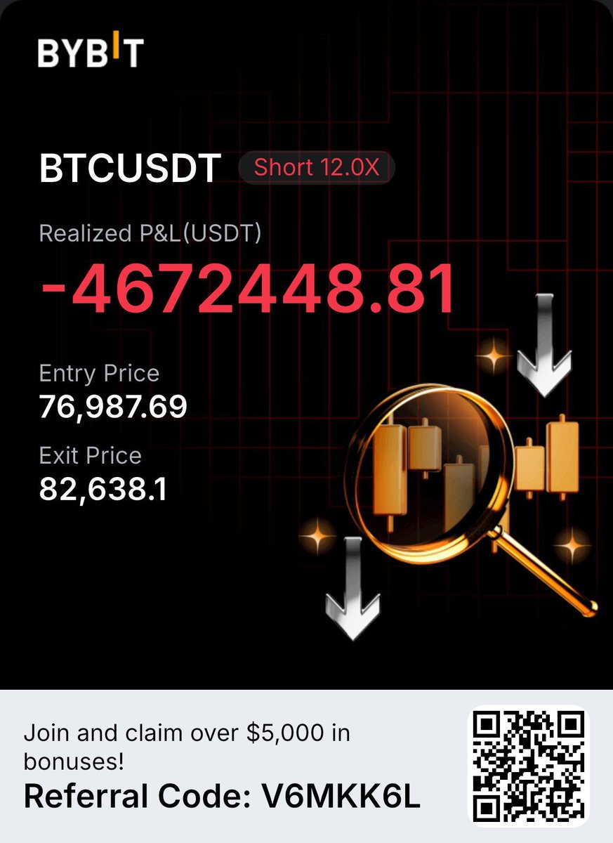 AdemCrypto_'s tweet photo. I am done 😭😭💔

Trading is not for me https://t.co/rIomoBQD9R