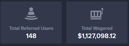 uni05tvgamble's tweet photo. 5 days later and barely over a month on @gamba we have passed $1,000,000 Wagered. Thank you guys for all the support!!  Almost $2,000 have been claimed from commission share💪 https://t.co/5Cncv3YN1t