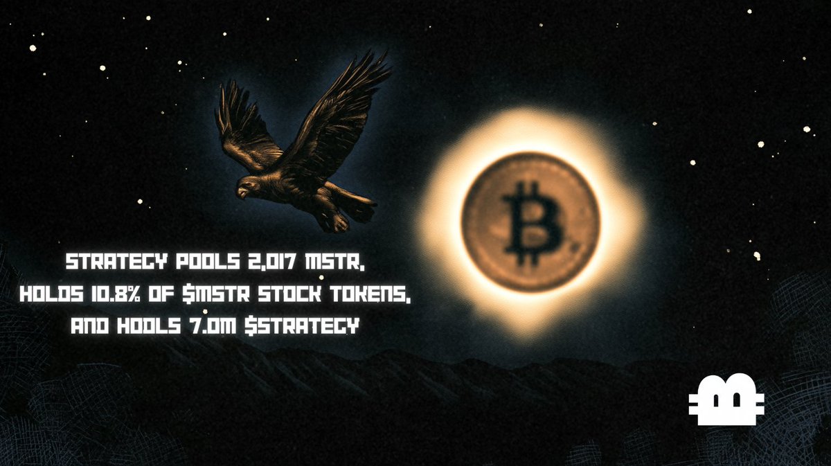 strategystock tweet picture