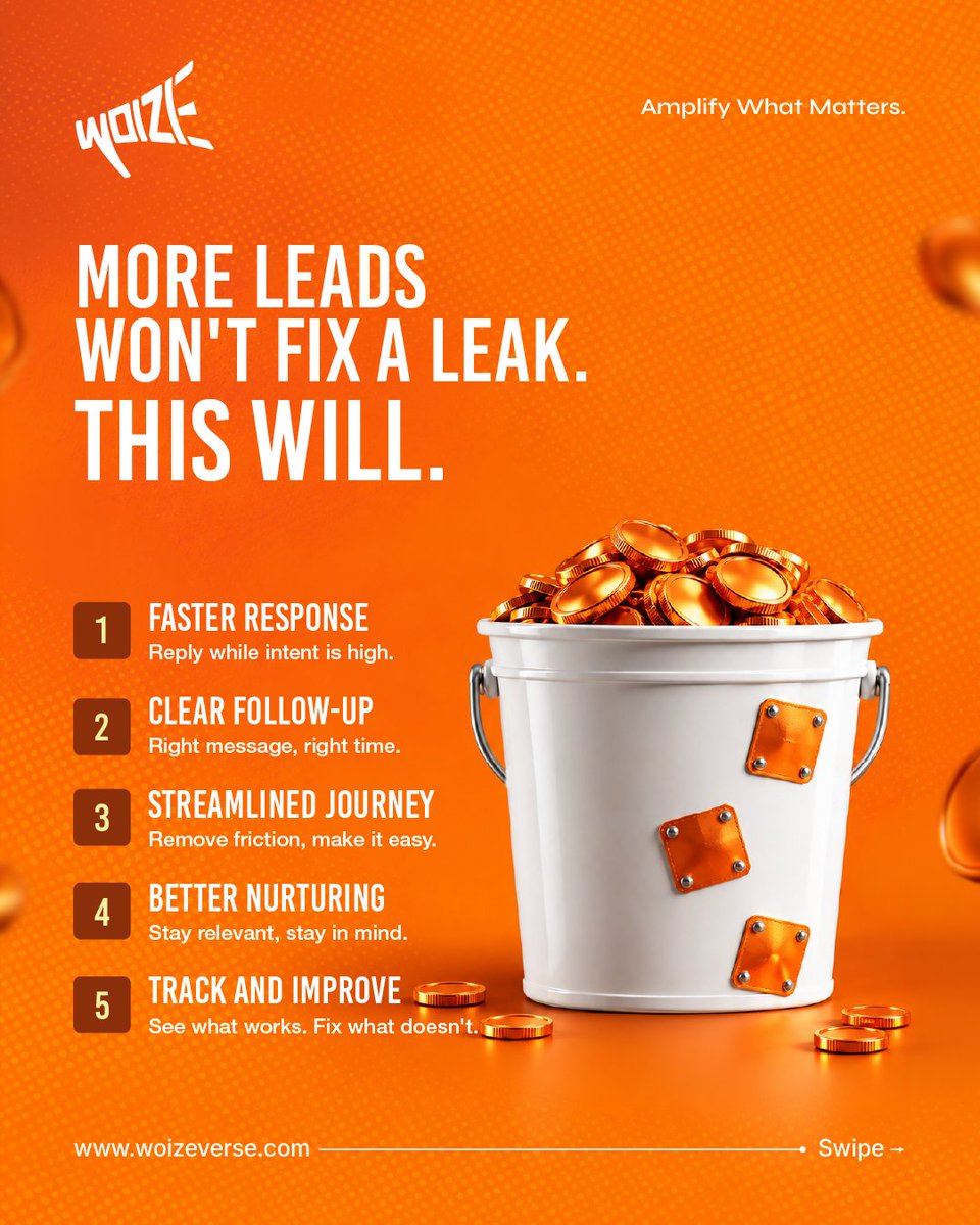 woizeverse's tweet photo. You may not need more leads. Audit 10 recent enquiries for response, qualification, owner, status and next action. More acquisition can create a larger leak.
#LeadFollowUp https://t.co/hsPwJLUKmE