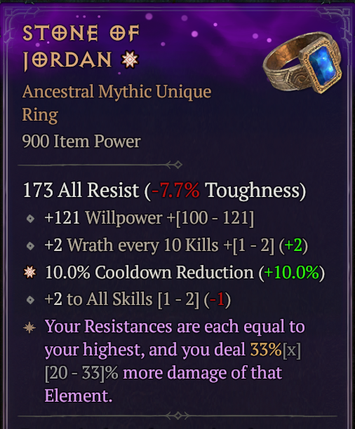 DatModz's tweet photo. Diablo 4 Quick Tips! I hope this helps your farming in Season 15!

- Best Mythic Item/Seal farms: Worldstone Keep (Baal Capstone Dungeon) and Lair Keys with Nemesis Lair War Plan upgrades. 
- The Best experience farm is doing The Undercity with the Jade Epiphany, Finely Tuned and Pathfinder nodes allocated.
-If you drop a good Seal with bad implicits, use the new Horadric Reroll Cube recipe. It randomizes the base affixes and keeps the Set bonuses/Powers.
- Save extra Ancestral Uniques of the piece you want. Use the Cube’s 3-to-1 Recycle Uniques feature for a chance to turn it Mythic or get Greater Affixes.
- Target Soul Splinters in Escalating Nightmare Dungeons by picking the matching gem reserve (Ruby = Anguish, Topaz = Sin, Sapphire = Lies, Emerald = Pain, Amethyst = Damnation, Diamond = Hellfire, Skull = Mother). Then amalgamate same-type splinters in the Cube to upgrade their rarity (Unique is max). You can also use the Undercity Bauble Day upgrade to get tons of splinters.
- If you have extra Resplendent Sparks, you can craft 3 Mythic Uniques and use the Cube to 3-to-1 them, which removes the Crafted tag. However, this rerolls the stats. It’s a nice trick for fishing for GG Mythics or having more equipped ones early on. 
- Farm any of the new Unique items, such as Stone of Jordan and Leoric’s Crown, easily from any of the new Capstone Dungeons (Baal, Diablo, or Mephisto).
- Here is a list of the new cube recipes: https://t.co/6mQRcAalLx