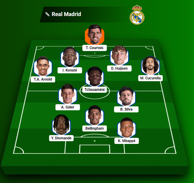 PepeRMCF's tweet photo. Es muy simple volver a campeonar. https://t.co/eXQRpZdBTW