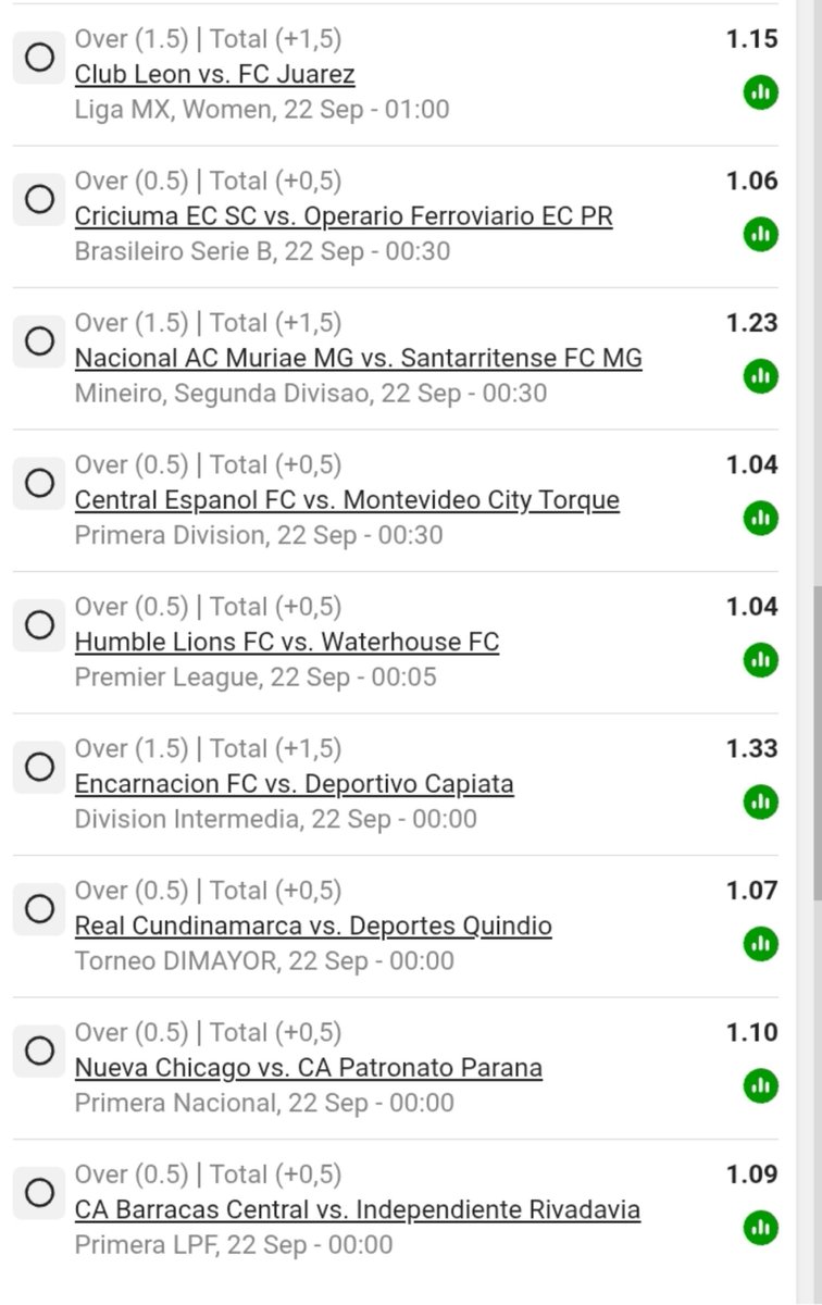 BetwayKing01's tweet photo. Midnight Goals Over 0.5 &amp; 1.5 🔥⚽️

Code: BW7462B433

Kick off 00hrs 

Let’s go! 💪🏽💪🏽 https://t.co/FgWtTZBJ4K