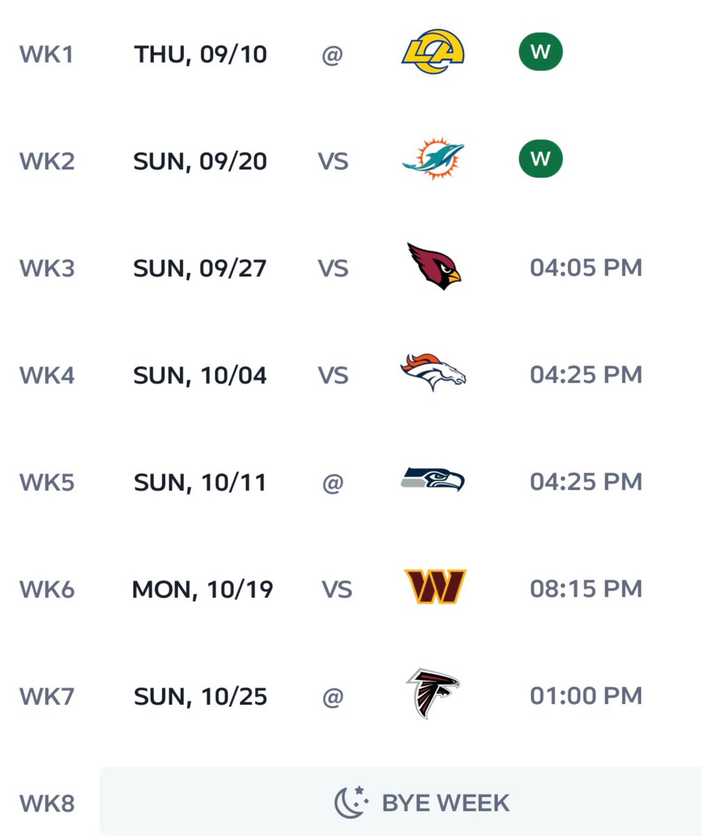 Coach_Yac's tweet photo. What will the 49ers record be heading into their bye? https://t.co/mUTvI6P9kl