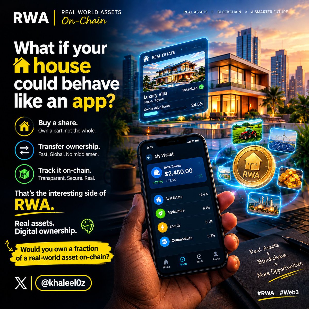 Khaleel0z's tweet photo. What if your house could behave like an app? 👀
Buy a share.
Track ownership.
Transfer it digitally.
That’s the interesting side of RWA.
Real assets. Digital ownership. 🌍
#RWA #Web3‌‌ #crypto https://t.co/0KpeknipsR