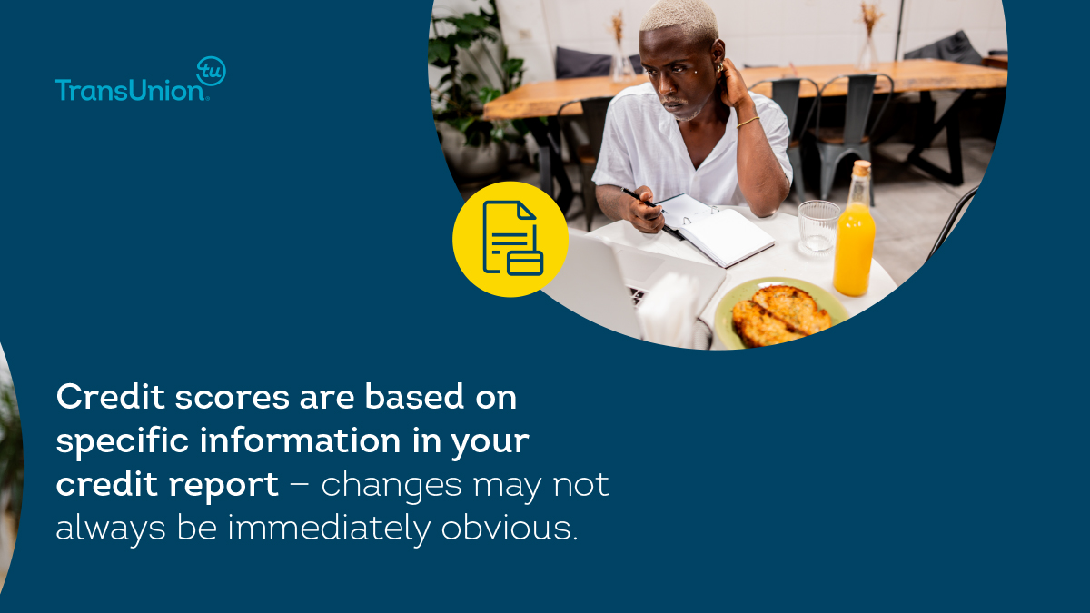 TransUnion tweet picture