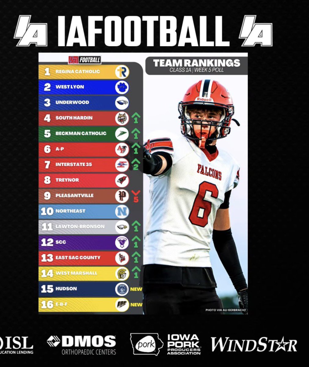 FootballEBF's tweet photo. @WartburgFB @KohawksFootball https://t.co/WjUtGykQtC