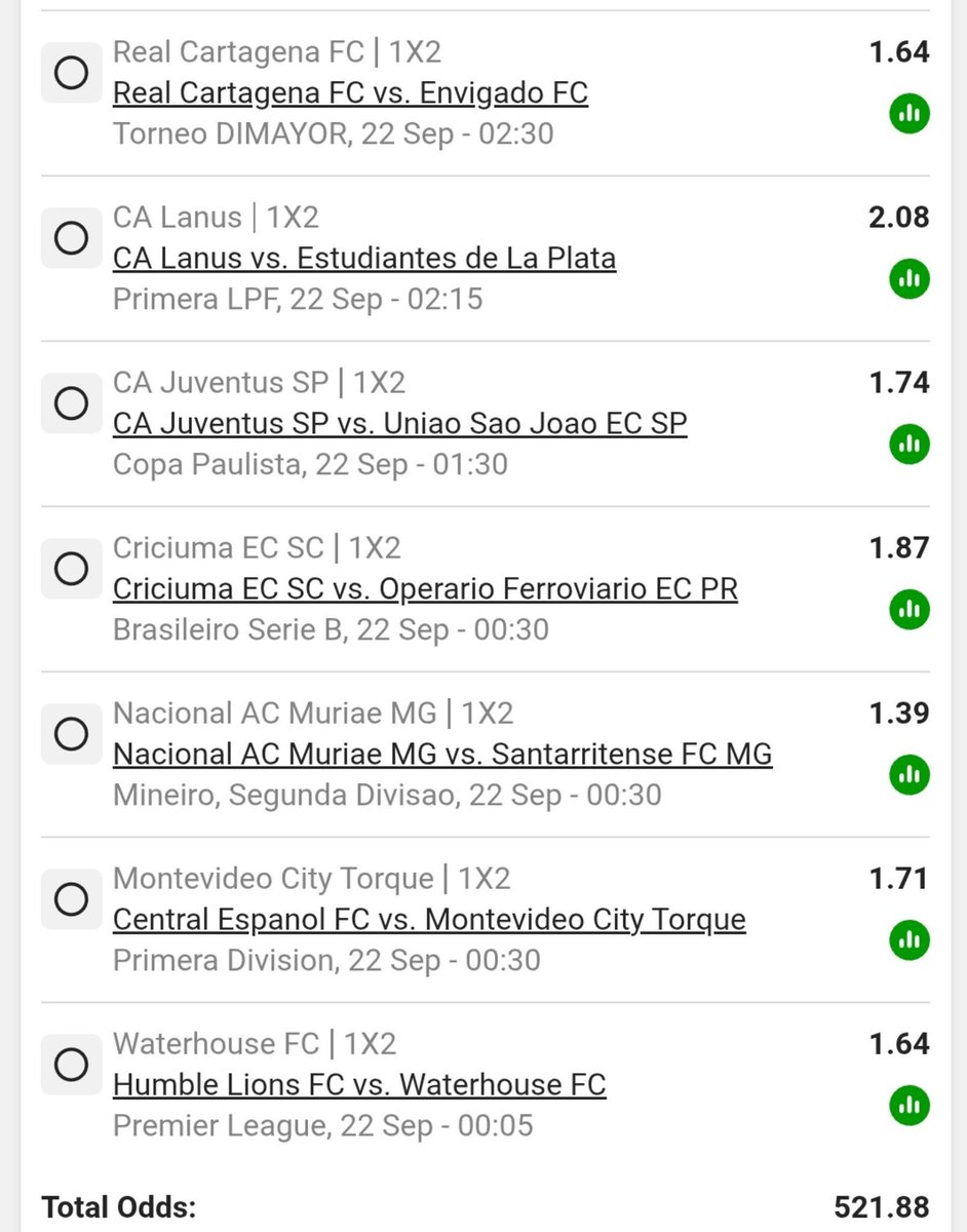 Mostwantedpun's tweet photo. Midnight Straight Wins🔥⚽️

521 odds

BW7462C0BD

Kick off 00:00 https://t.co/pokuy6s4ue