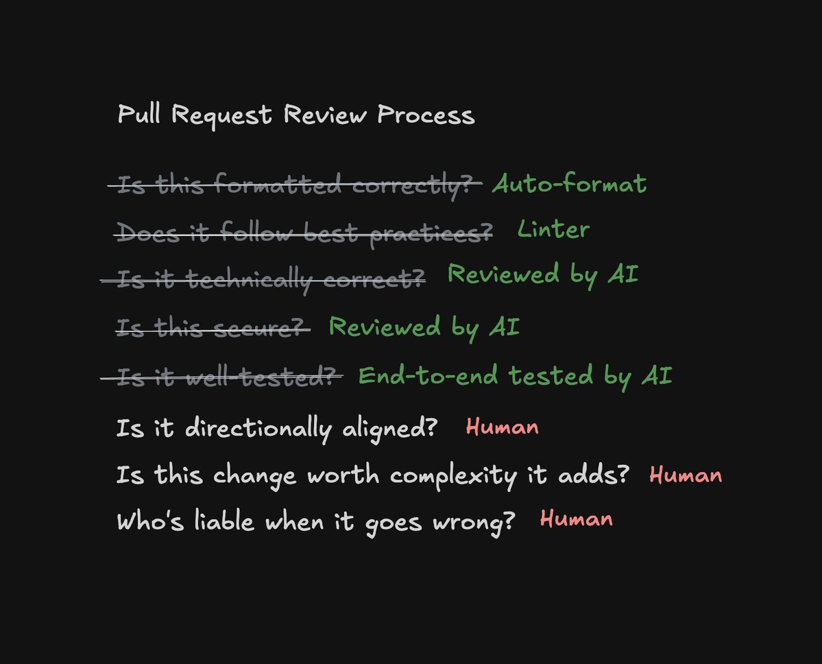 eulerfx tweet picture