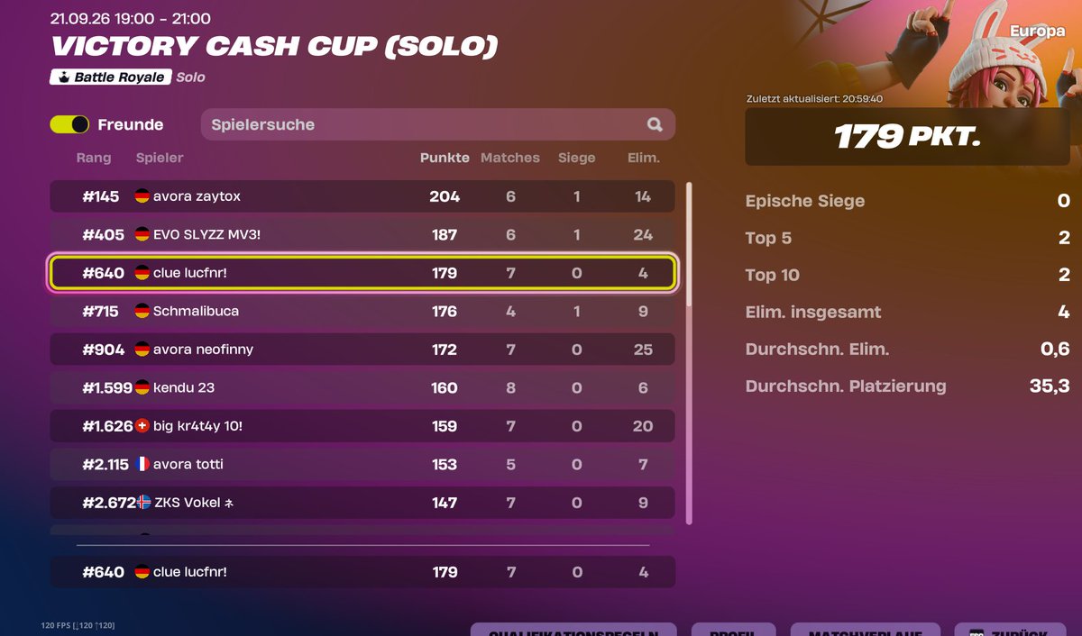Lucfnr's tweet photo. Qualed Finals @theresaaFN @Tottmantho @TizzyGFX @ClueEsport https://t.co/D9wlbgTUmD