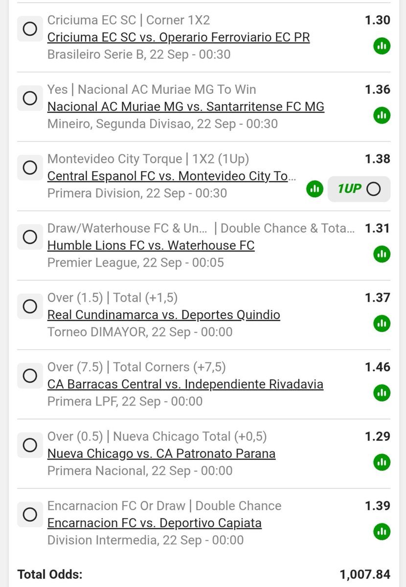 Mostwantedpun's tweet photo. Midnight Mixed Market Betslip 🔥

1k odds 

BW7462C329

Kick off 00:00 https://t.co/u2lqm2Wroi