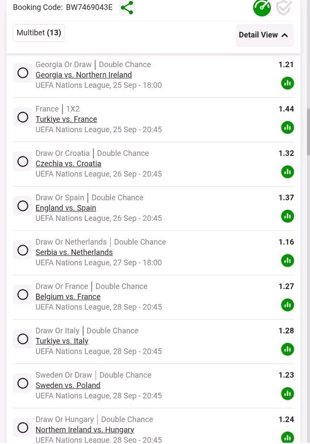 SimphiweMtxb's tweet photo. BW7469E88A
UEFA Double Chances🔥💸 https://t.co/8dYmAmXprQ