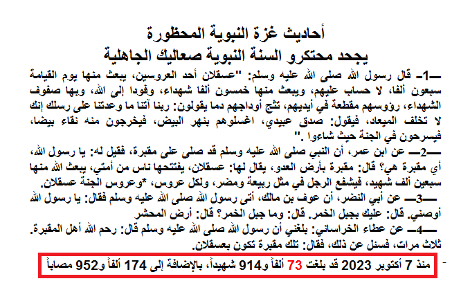 msmh557's tweet photo. أحاديث غزة النبوية المحظورة
يجحد محتكرو السنة النبوية صعاليك الجاهلية
ــــ1ــ قال رسول الله صلى الله عليه وسلم: "عسقلان أحد العروسين، يبعث منها يوم القيامة سبعون ألفا، لا حساب عليهم، ويبعث منها خمسون ألفا شهداء، وفودا إلى الله، وبها صفوف الشهداء، رؤوسهم مقطعة في أيديهم، 
- https://t.co/uoGIQt5u4B