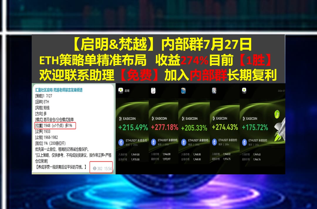 BambiChleblgi's tweet photo. You show your true character in how you handle victory and defeat.
看盘容易被波动影响？关注整体趋势。优质币种📆巨头🤷交易手续费🎈中币
USD0💯泰达黄金🪓明晟👈TUSD
比特币 以太坊 币圈 免费合约跟单社区👉 @fzy988 👈 https://t.co/H597yw8jGE