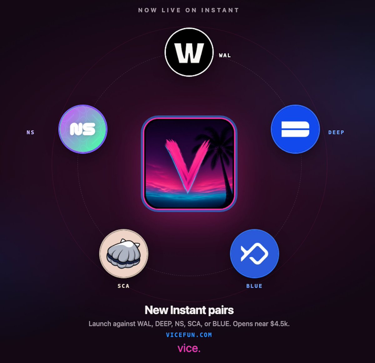 ProfessorSui's tweet photo. @ViceFun is building a launch layer for the Sui economy.

Five new pairs just landed:

$WAL • $NS • $DEEP • $SCA • $BLUE

All instantly tradeable at launch

These aren't random tokens. They represent major pieces of Sui's utility and DeFi ecosystem.

And the meme side is still wide open:

$LOFI • $AXOL • $MANIFEST

Memes + DeFi + utility, all through one launch platform.

That's where ViceFun gets interesting.

A creator can launch against an established Sui asset, gain exposure to an existing community, and have the pair trading immediately.

Users can move from a new launch into the broader Sui ecosystem without friction.

ViceFun is effectively connecting new projects to existing Sui liquidity and attention.

There's another important connection here:

@Mysten_Labs the team behind Sui, built Walrus and has played a major role in the development of Sui's core ecosystem. DeepBook and SuiNS are also deeply integrated into Sui's infrastructure and are connected to Mysten.

So when ViceFun adds $WAL, $DEEP and $NS, it's connecting its launch platform to some of the ecosystem's foundational pieces.

Then add $SCA and $BLUE, critical Defi suites on the Sui Network.

Now you're connecting launches directly into Sui DeFi and trading. 🔗

And ViceFun isn't stopping there.

SUI pairs.
RWA pairs.
RWA rewards.
Bridging.
Distributions.
Claimable assets.
Locked LP.

The direction is clear:

Bring assets together. Bring communities together. Bring liquidity together.

That's a much bigger opportunity than simply being another launchpad.

If Sui activity accelerates, ViceFun is positioned to sit directly at the intersection of memes, DeFi, utility and new launches.

That's the $VICEFUN thesis. Stacking more of all these projects as the bull run returns. If ViceFun connects them all, there is now ceiling to its potential growth.

$VICEFUN $SUI $LOFI $AXOL $MANIFEST $WAL $NS $DEEP $SCA $BLUE

@ViceFun @WalrusProtocol @DeepBookonSui @bluefinapp @Scallop_io @SuiNSdapp @lofitheyeti @suinetwork @EmanAbio @eyezenhour @Mysten_Labs @martypartymusic @Kylechasse @cryptomanran @Sophia_WebX @suintern_