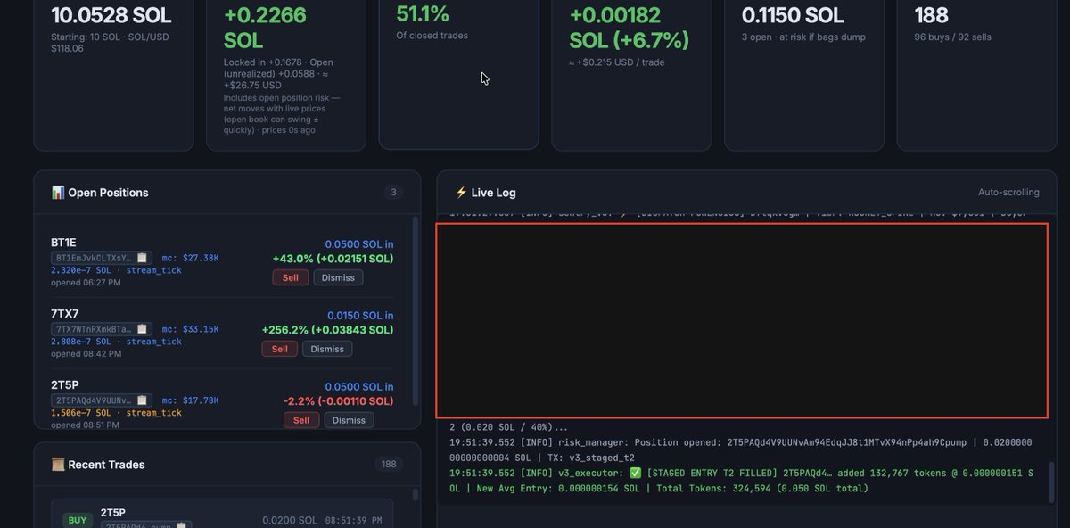 DTestrunner's tweet photo. @0rdlibrary I’ve been quietly building a Solana trading system from scratch.
Execution engine. Risk controls. Signal detection. Position management.
I’m looking for a few serious people interested in collaborating, DM if interested👌 https://t.co/q08XUVPVFb