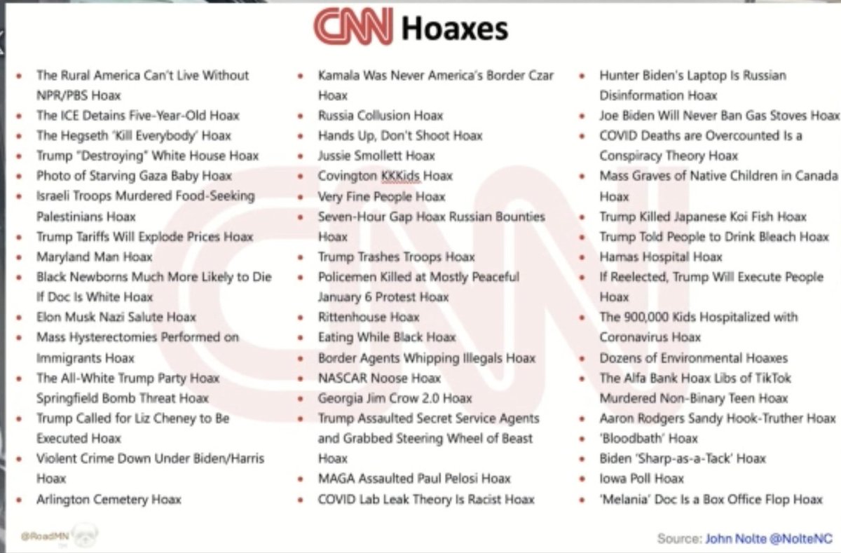 McgarrettSmooth's tweet photo. @KBinSC @FoxNews agrees with @CNN hoaxes #fakenews https://t.co/tMC3zMb2bH