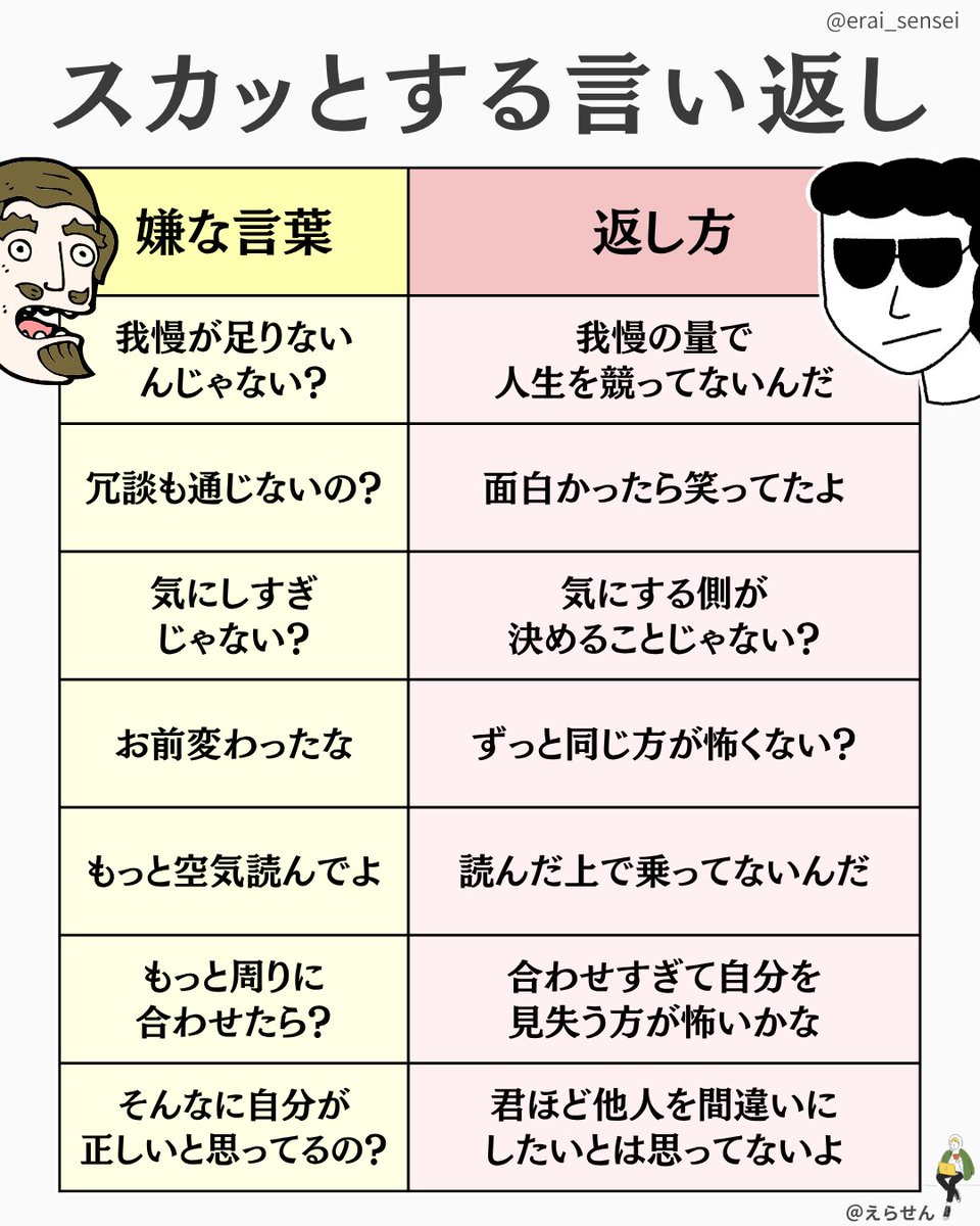 erai_sensei2's tweet photo. 嫌な言葉にはこう返す？ https://t.co/144kaPg3Ep