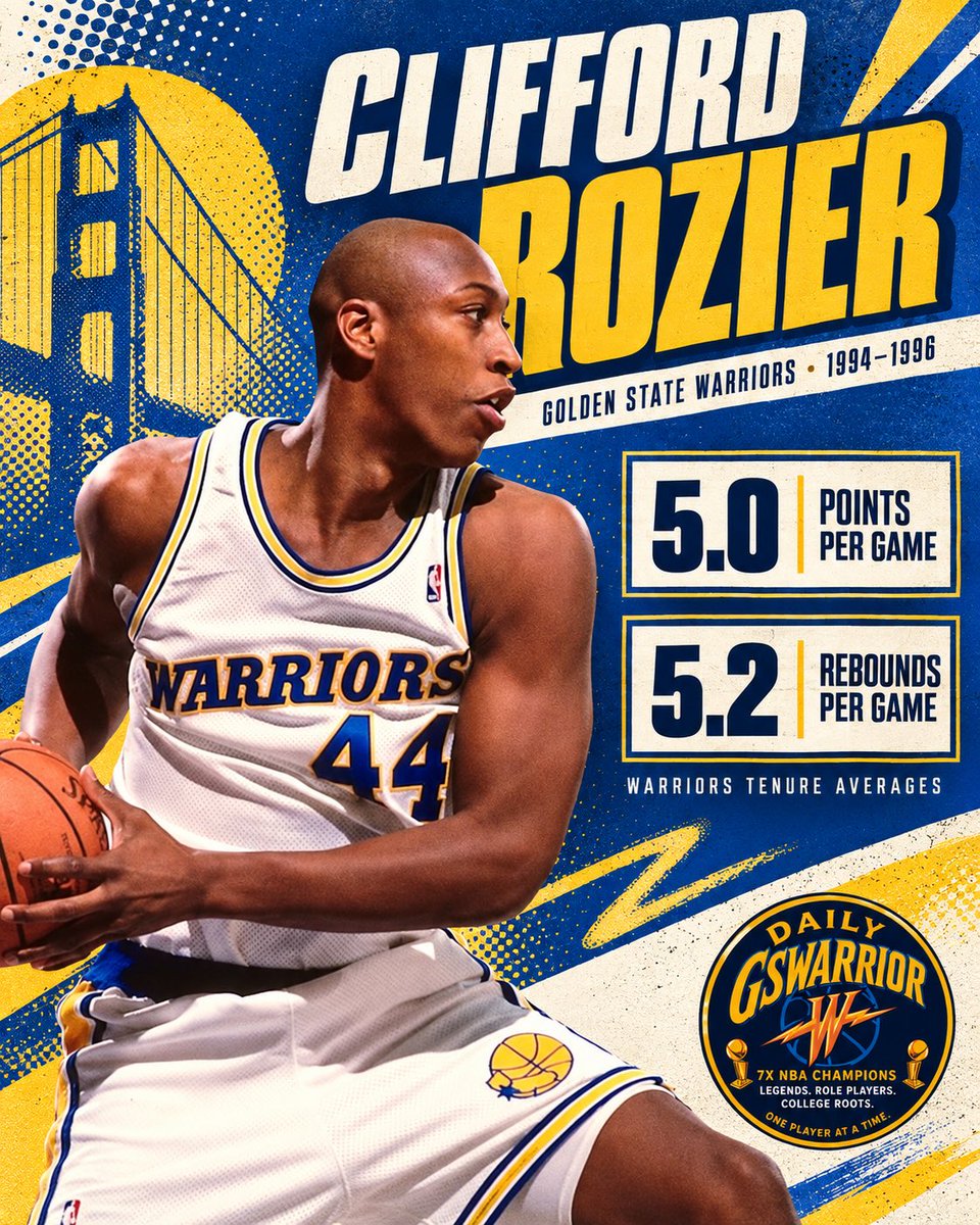 DailyGSWarrior's tweet photo. Throwing it back to the mid-90s to remember a gritty big man for the Dubs! 😤🏀

Drafted 16th overall out of @LouisvilleMBB in 1994, Clifford Rozier was a serious physical presence on the glass. Wearing #44, he pulled down over 7 boards a game during his rookie season in the Bay!

What's your favorite memory of those 90s squads? #DubNation