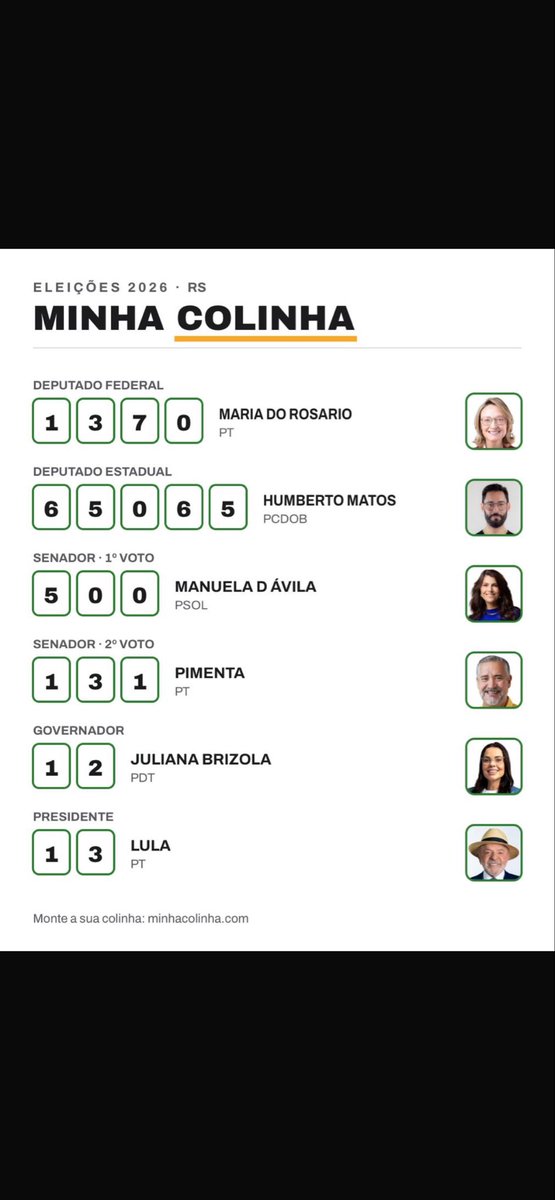 felipeslaoque's tweet photo. @lauanyschultz Quero muito o Humberto eleito junto com o Elias Jabbour https://t.co/kPDqrm45TN