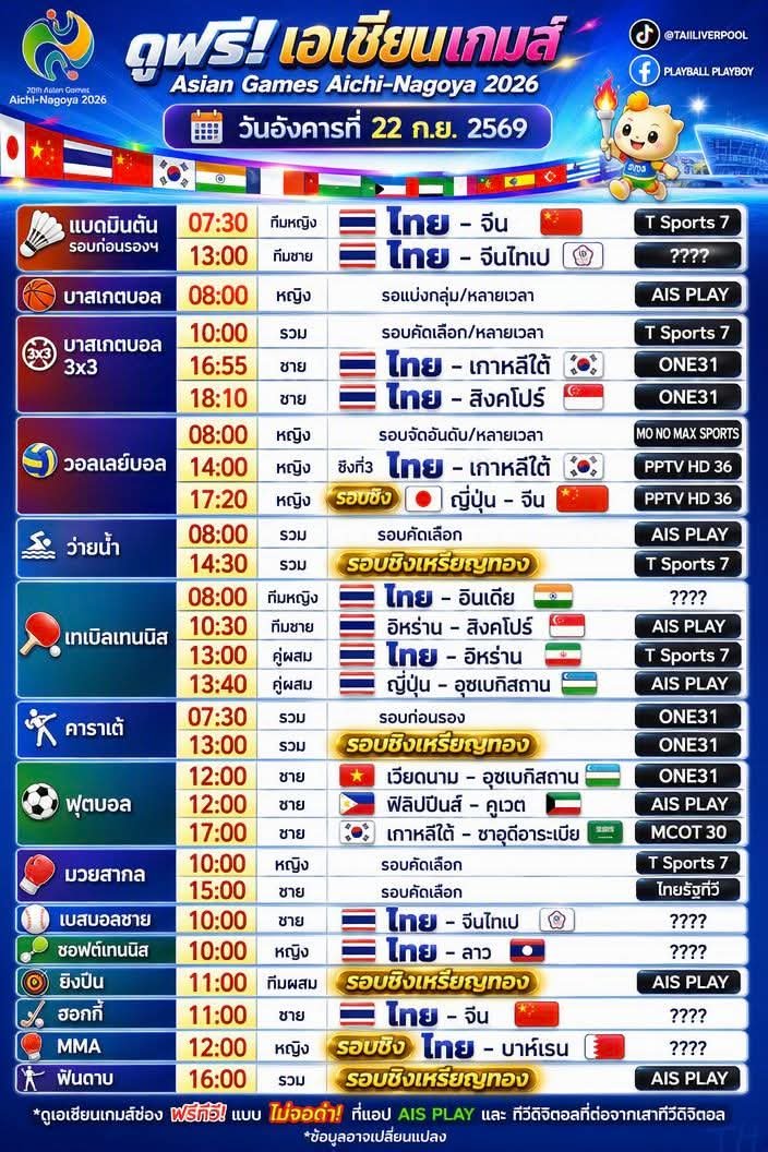 noo_jaja23's tweet photo. โปรแกรมเชียร์ทัพนักกีฬาไทย ในเอเชียนเกมส์ วันอังคารที่ 22 ก.ย. 2569 🇹🇭🔥

#เอเชียนเกมส์2026 https://t.co/ZeqUS8VrU6