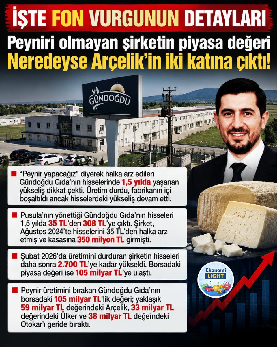 DeSeteneya's tweet photo. Bizi fena soymuşlar....
Bedelini kim ödeyecek,
Askıda ekmeğe muhtaç edilmiş celladına aşık halk ödeyecek.

#Bedelinisandıktaödeyeceksiniz
#NeFonuYokEmeklininDonu https://t.co/wBDb5iVHYg