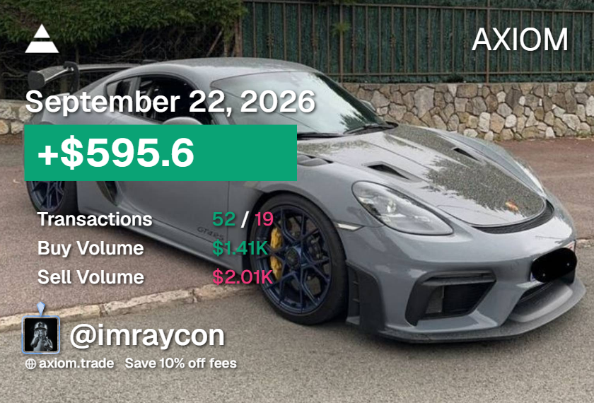 ImRaycon's tweet photo. Día: 1
5.02/671 SOL

Voy a hacer un reto que a primera vista puede parecer un poco loco pero me da la motivación para esforzarme cada día y poco a poco acercarme a mi objetivo: Porsche 718 S

Espero que en este bull run todos podáis cumplir vuestros objetivos y hacer realidad aquello por lo que estáis trabajando.

Primer día del reto completado y muy feliz con mi desempeño.

Deseadme suerte en este camino.