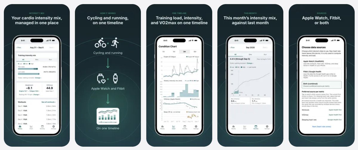 cardilife_app's tweet photo. Cardilife 1.2.0 is out.

Heart-rate zone boundaries, max/resting HR and your VO2max goal now live on your device. The app no longer calls the server at launch, so it starts faster and opens with no signal.

New screenshots and store listing too.
https://t.co/utWAq5TJAO

#Shipaton https://t.co/xVqXEdFbqE