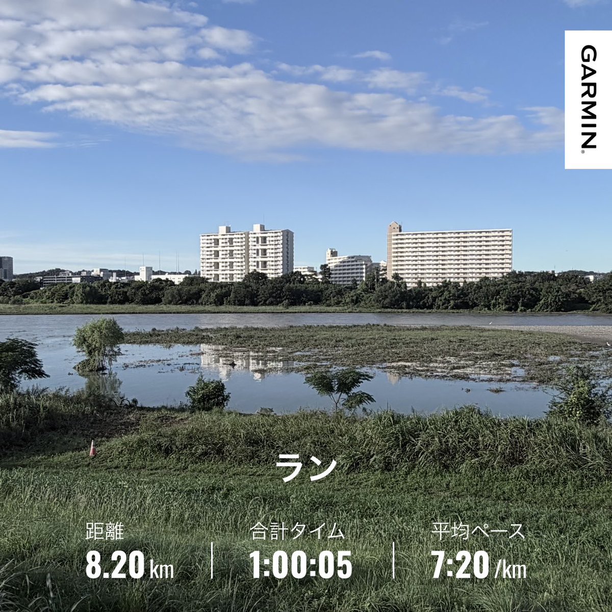 tagya_Run's tweet photo. グッバイ台風ジョク！3日ぶりのラン！珍しく朝ラン☀️でした！普段夜ランなので、朝の日差しがキツイのと、全く動いて無かったので結構しんどかったです😌
#ランニング初心者 https://t.co/lezUWzGWje