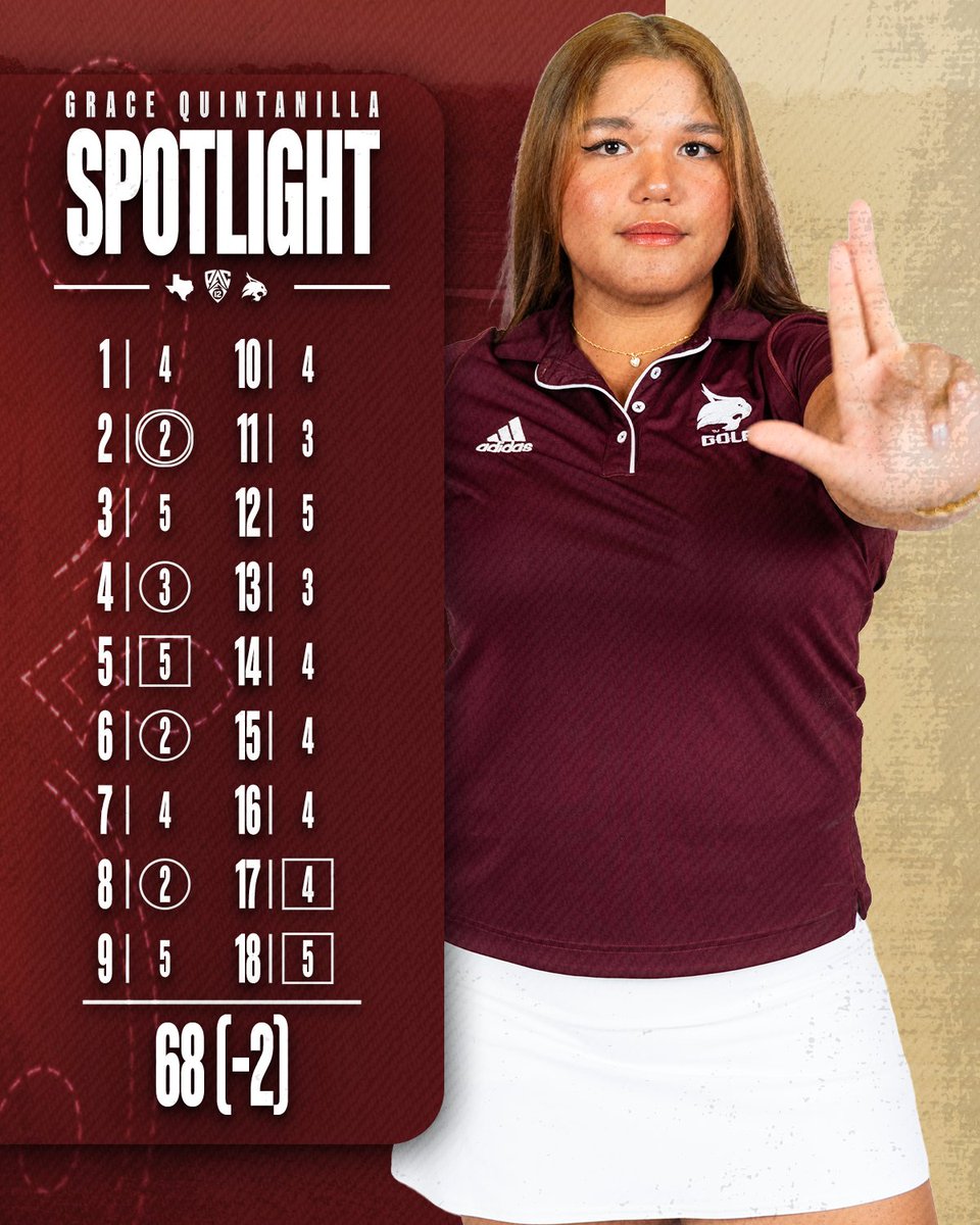 txstatewgolf's tweet photo. Solid final rounds for Grace &amp; Mia 😼 https://t.co/R2xGB1hYU6