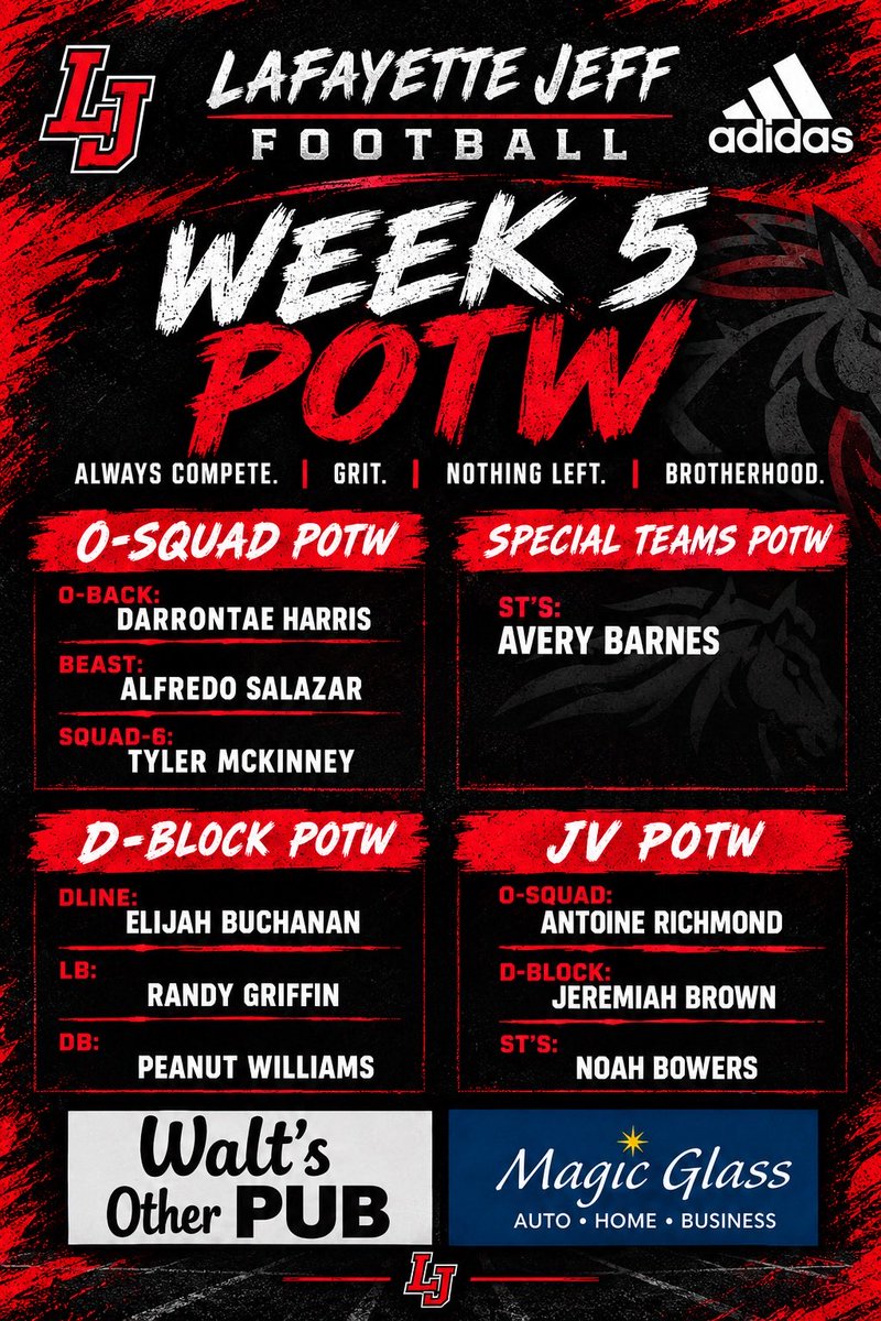 LJBronchoFB's tweet photo. Week 5 POTW’s.   #AGNB #WTW https://t.co/d6iCiNvGNJ