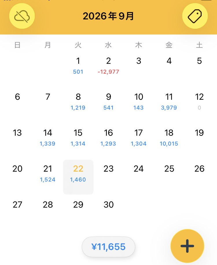 S162831s's tweet photo. おはようございます、今日の結果です。
＋1,460円
証拠金10万円の旅、無事目標（日利1％）クリア。
地道に進んできます。 https://t.co/qyr3Zyh7lq