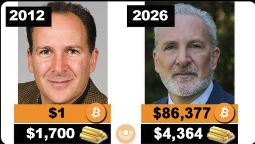 GoingParabolic's tweet photo. My favorite meme Gold and Bitcoin https://t.co/h6UibeW7Bb