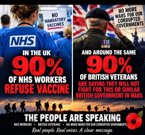 ABridgen's tweet photo. Although it is never spoken of in our Parliament or reported in our controlled legacy media there is a peaceful but powerful revolution occurring in the UK. 
NHS staff are refusing to take the mRNA ‘vaccines’ and our veterans are refusing to fight the Government’s enemies. 
Resistance is building as people are waking up.