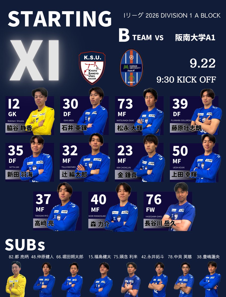 ksu_soccer's tweet photo. ──────────────────
Iリーグ2026【関西】 Division1 Aブロック
京都産業大学Bvs阪南大学A1
⏱9:30kickoff
🏟神山球技場
──────────────────

本日のスターティングメンバーです✨ https://t.co/pWC14jca5Y