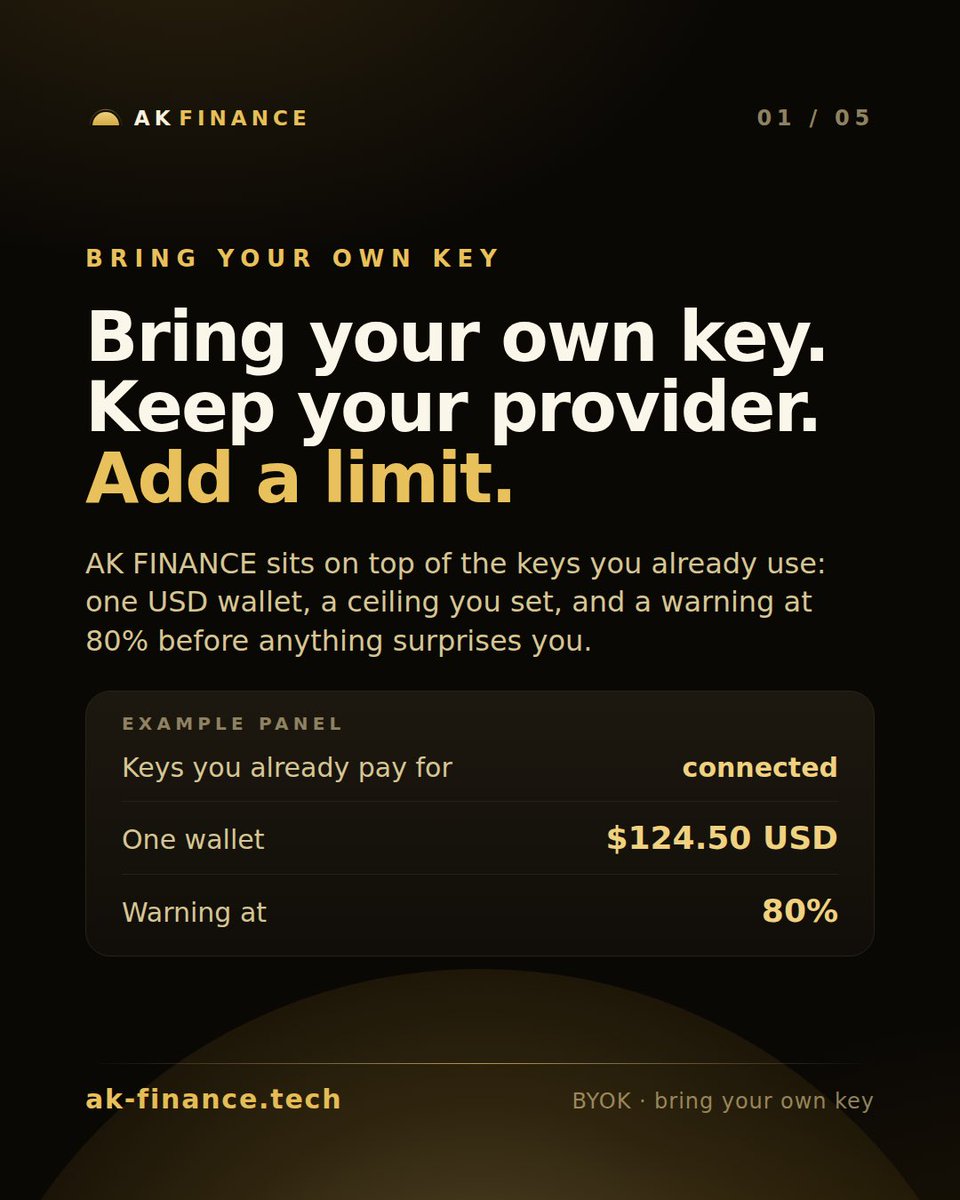 AKFinance_'s tweet photo. You're paying OpenAI, Anthropic, Google. The problem isn't the spend. It's not seeing it coming.

AK Finance sits on the keys you already use. One wallet. One limit. A warning at 80%.

Keep your provider. Add control.

https://t.co/TnuPQ4s3s3

#AI #OpenAI #AItools #SaaS #FinOps https://t.co/K2mSAh6aAN
