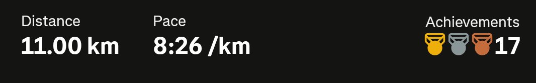 applefor76's tweet photo. @cupcalkes @perutkram izin jbjb kak aku open joki strava skarang lg hype bgt untuk cobain lifestyle baru bisa up to 10km ya kak dm for more info ini juga ada testi strava nya kak, murah aja kak price nya bisa nego https://t.co/JJfAt5gz74