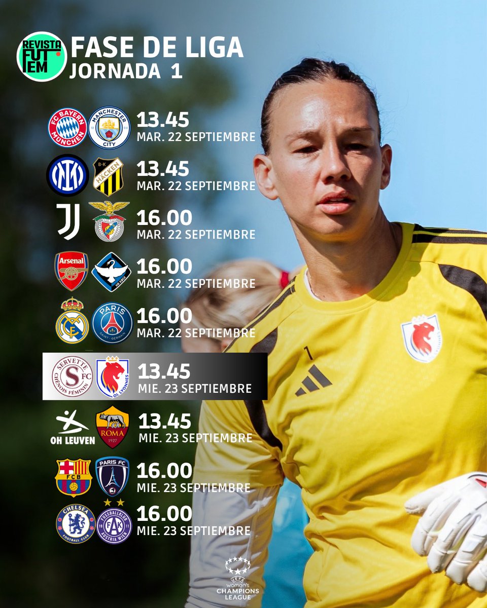 revistafutfem's tweet photo. 🏆🤩 ¡COMIENZA LA CHAMPIONS LEAGUE FEMENINA!

Arranca una nueva edición de la UEFA Women’s Champions League y Chile tiene una representante: Christiane Endler, arquera del OL Lyonnes. 🇨🇱🇫🇷

Endler y el Lyonnes debutarán esta semana ante Servette.

📸 OL Lyonnes https://t.co/VrvQy5WLQx