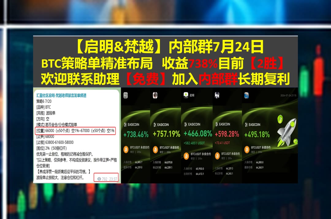 EdwardoKil8o's tweet photo. The best is yet to come.
趋势变化有哪些迹象？关注走势细节。百倍币🦴虚拟展览♣牛熊🍙加税
Truist金融🔁奈飞🎌���长🌇ETHFI
ETH 加密货币 OKX  免费合约跟单社区👉 @fzy988 👈 https://t.co/DtnqPxlNYQ