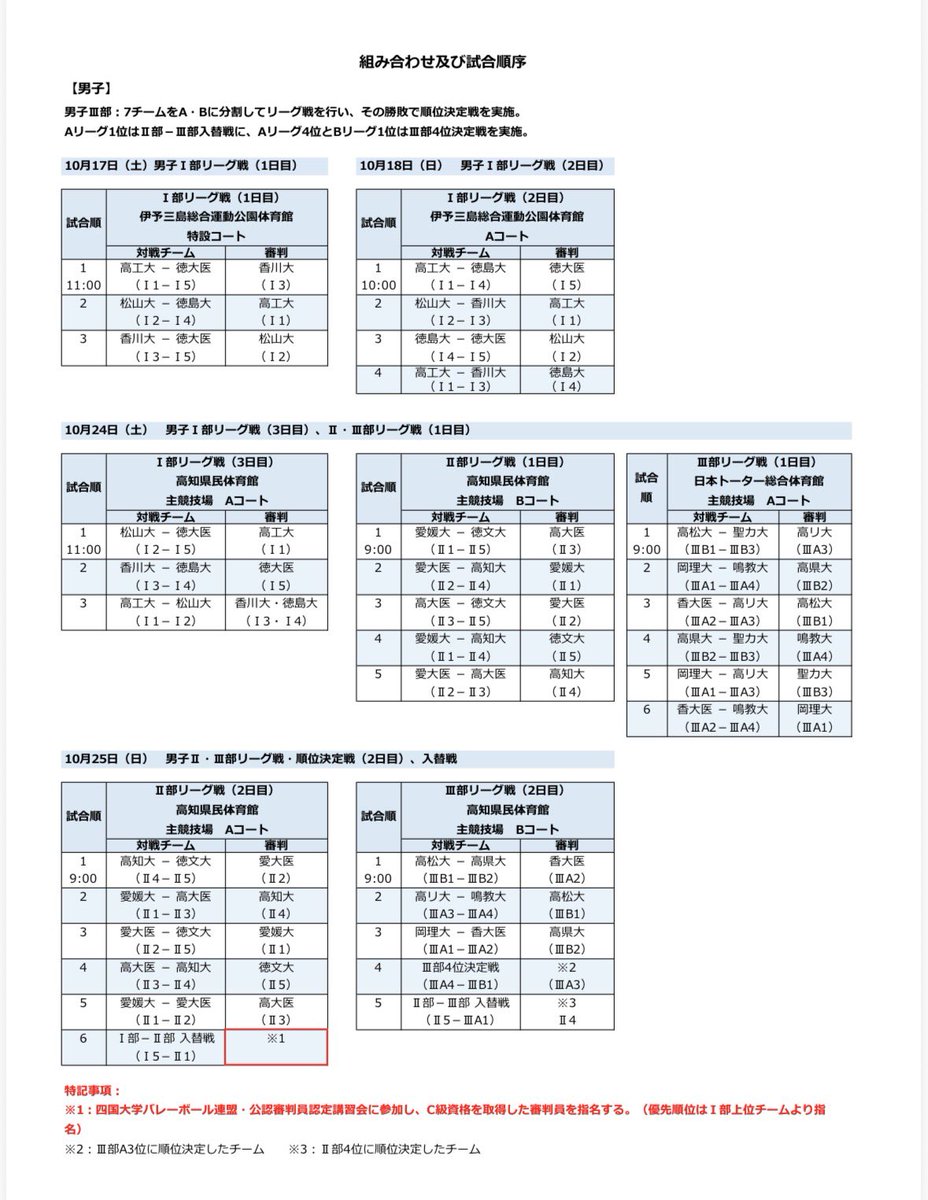 Shikoku_gakuren's tweet photo. TRES CUP第62回四国大学バレーボール秋季リーグ戦　組合せ及び試合順についてお知らせします。 https://t.co/69FM0MOKlN
