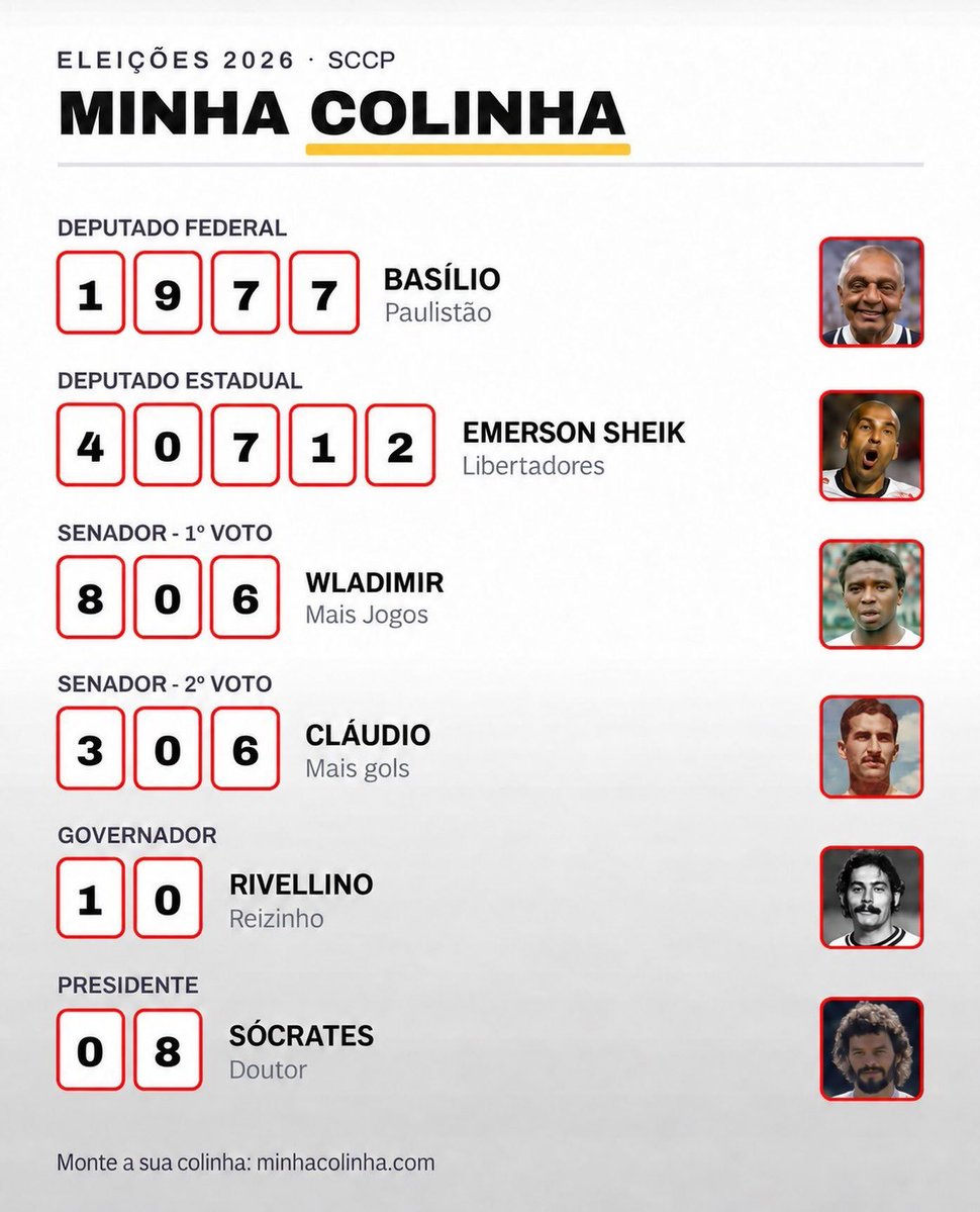 elyelsccp's tweet photo. A colinha do Corinthians. https://t.co/AgthJjQA6m