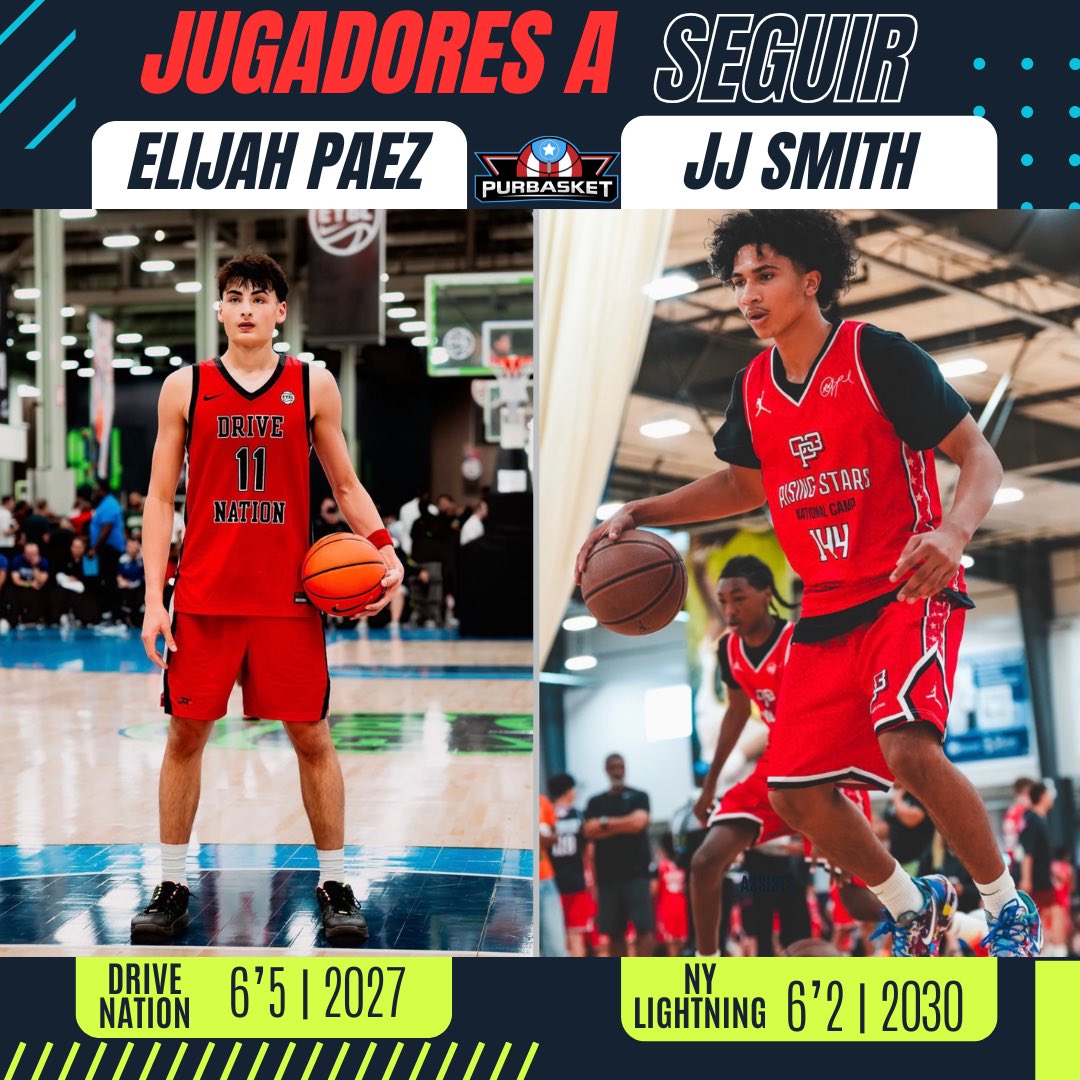 purbasket1's tweet photo. ππ¨π΅π· JUGADORES A SEGUIR 2026-27 π²
πΉοΈELIJAH PΓEZ (6β5-G-2027) jugador con todas las herramientas, reclutado por UCONN, TCU y DePaul, entre otras.
πΉοΈJULIAN βJJβ SMITH (6β2-G-2030) ranqueado #2 de la naciΓ³n en la clase 2030 de la plataforma de @top25scouts π
βοΈ #TopProspect https://t.co/BD9lb2nGOX